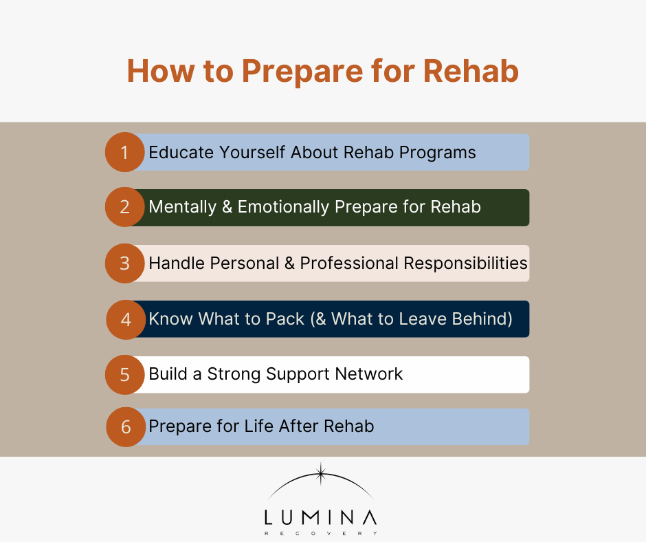 Prepare for rehab