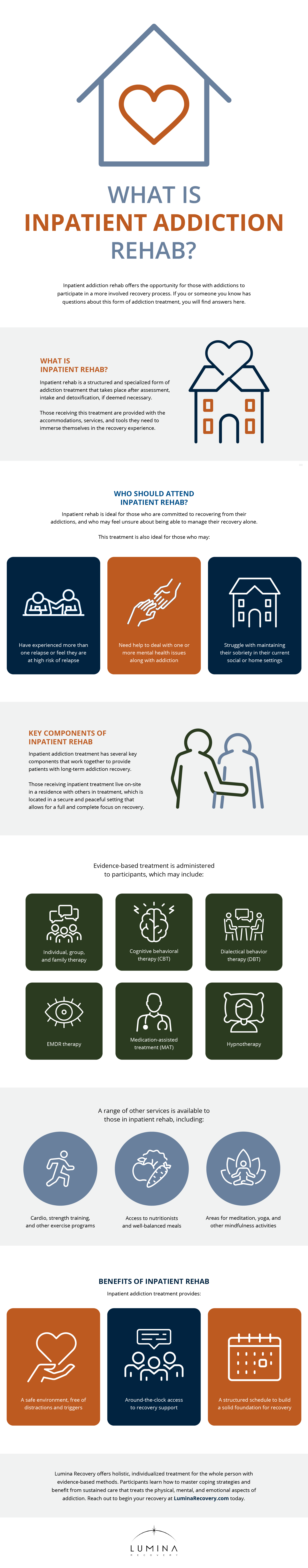 Inpatient Addiction Rehab Infographic